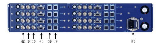 AD-1080i【ボードタイプ】 リアパネル