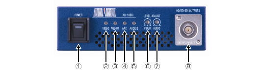 AD-1080i【高さ1H 1/3Uタイプ】 フロントパネル