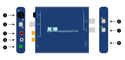ビデオ/オーディオコンバータ AD-480i 外観図
