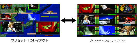 MV-312HD プリセット