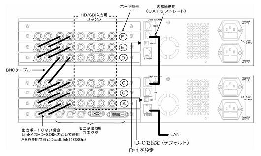 接続図(24入力構成の場合)