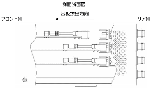 側面断面図