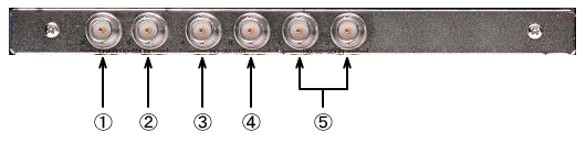 I/O-2基板 コネクタ配列
