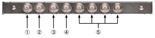 I/O-4C基板 コネクタ配列